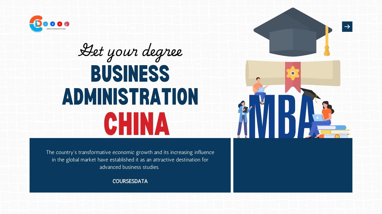 Study MBA in China
