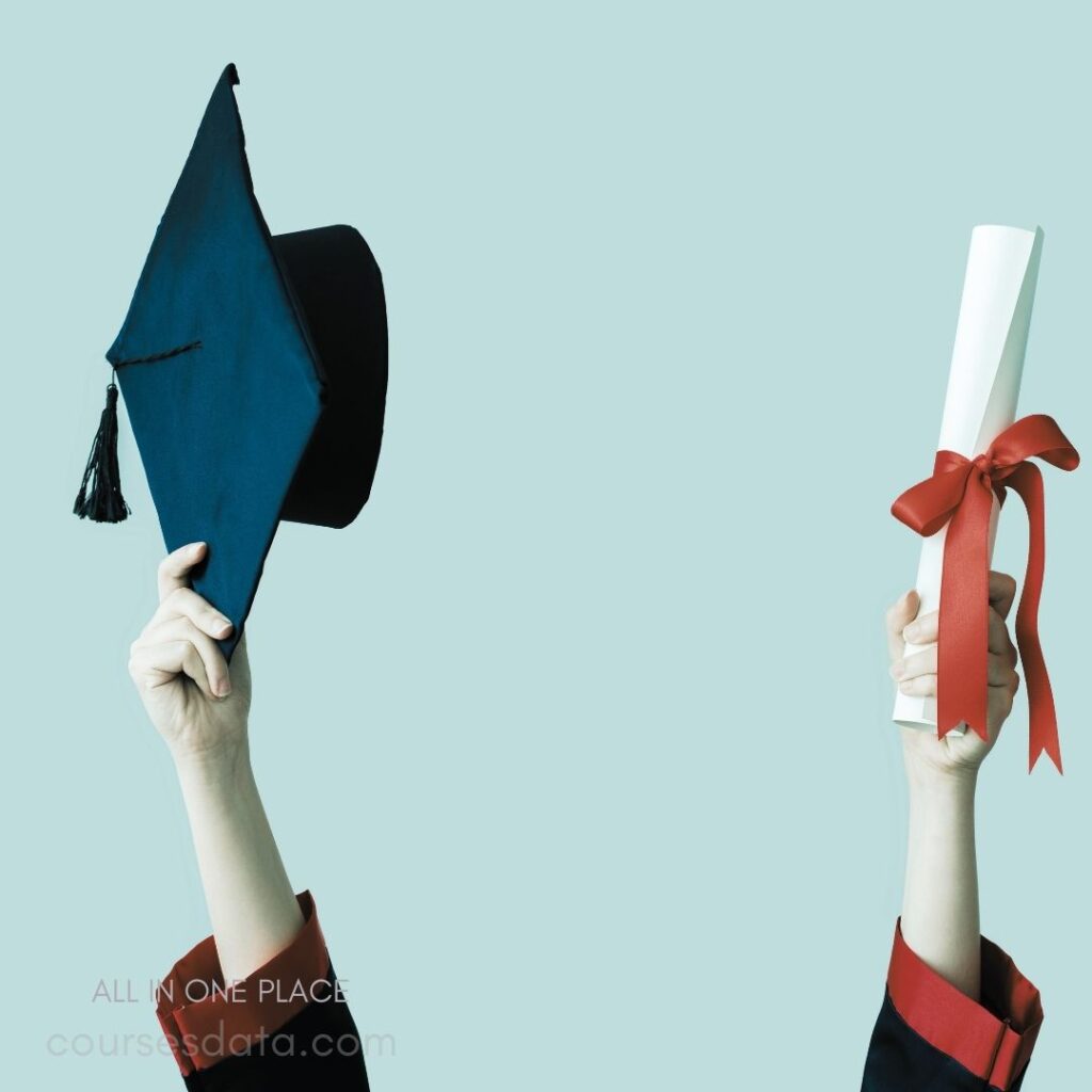 Hands holding graduation hat and diploma.