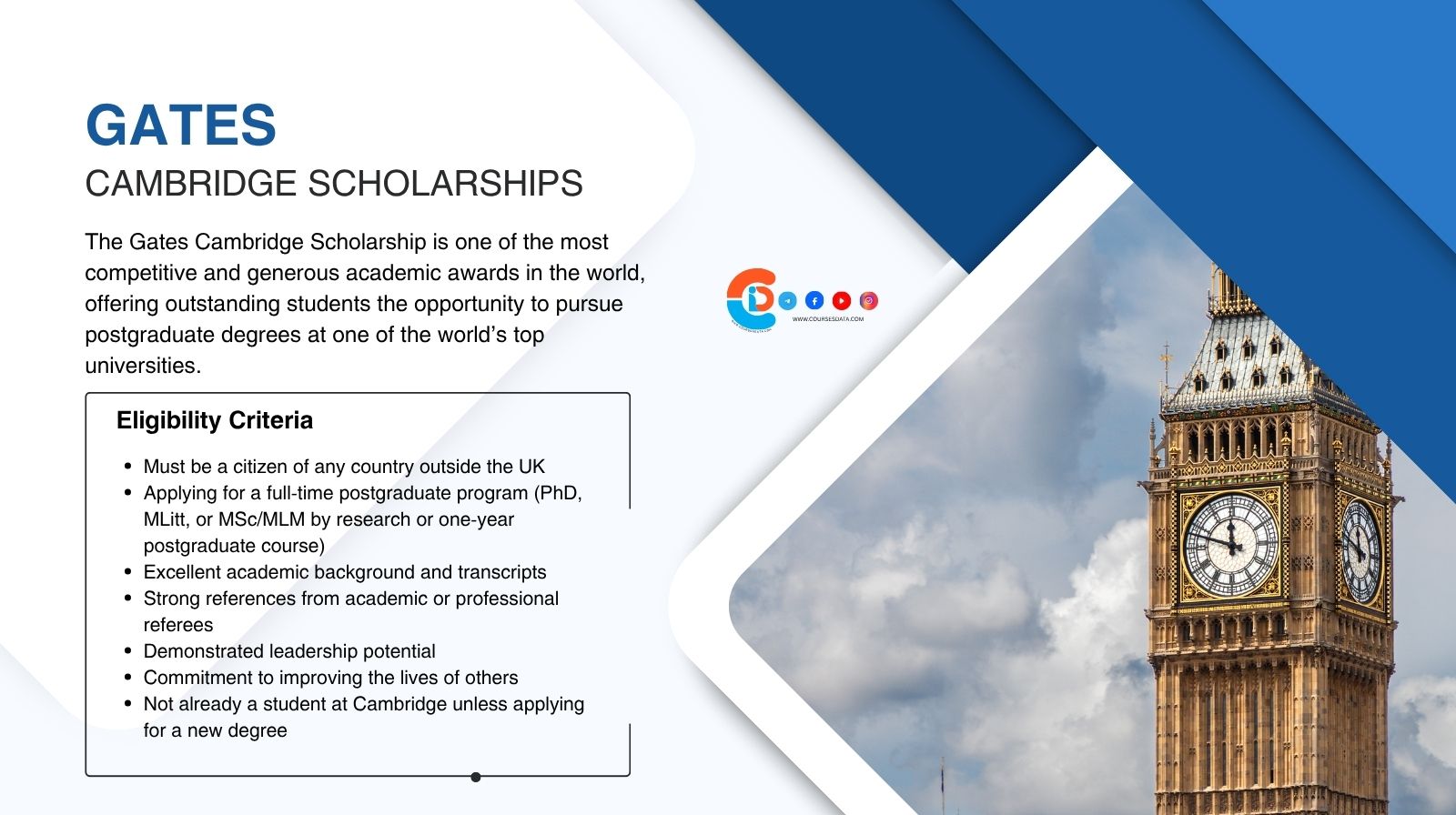 Gates Cambridge Scholarship