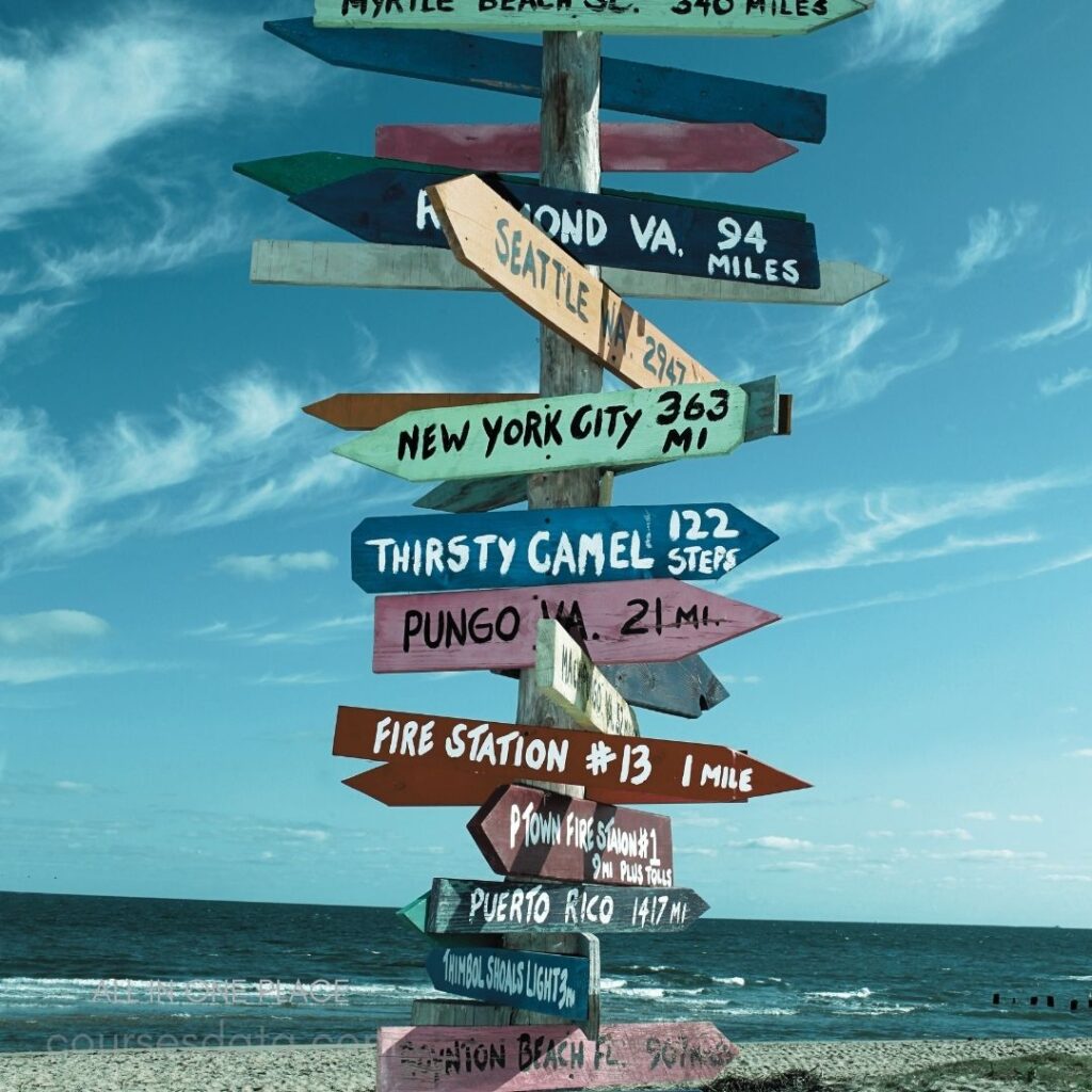 Colorful directional signpost, beach background.