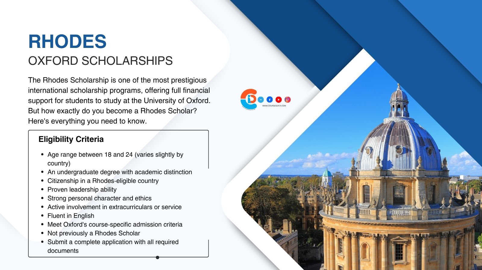 Rhodes Scholarship