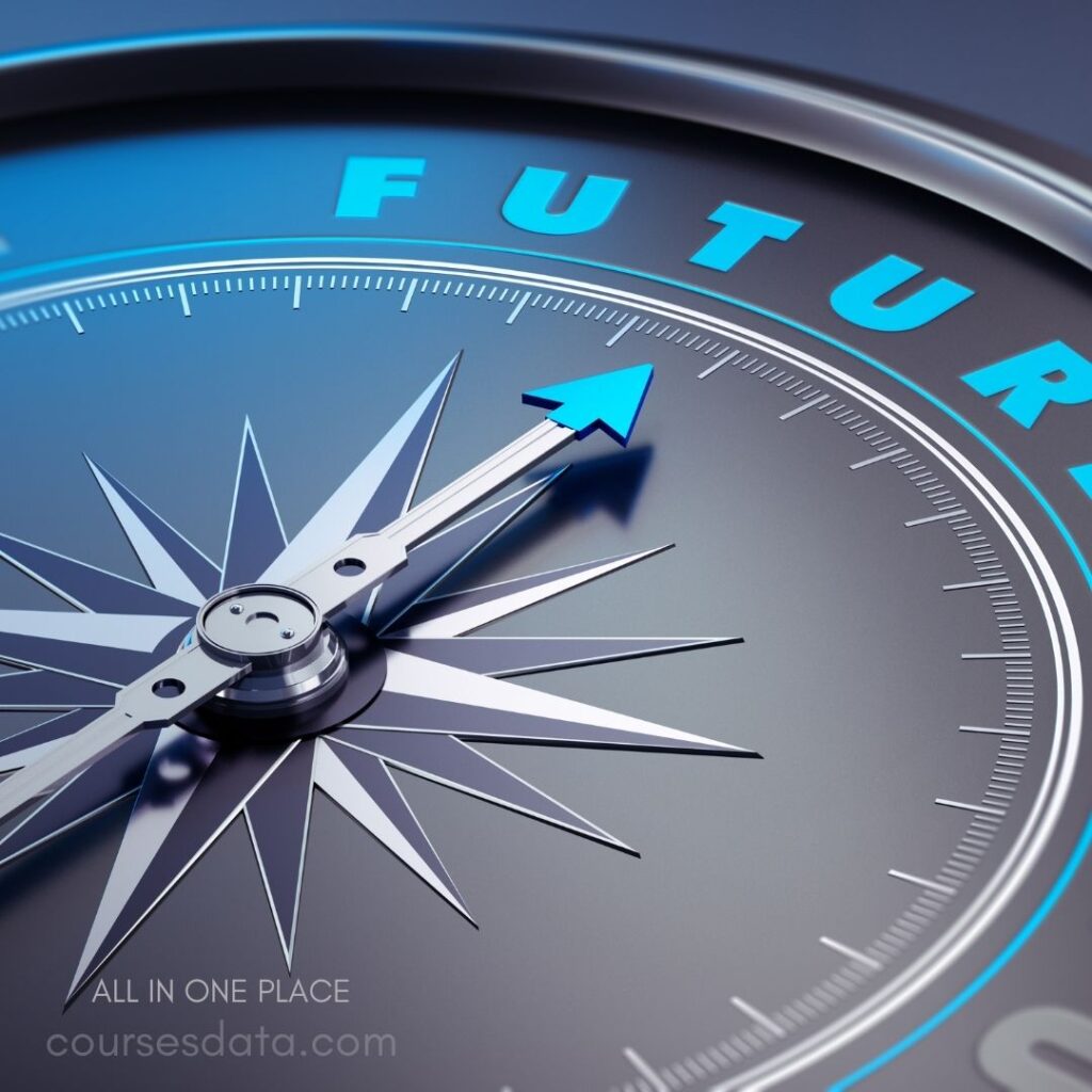 Compass pointing to "Future." Blue and silver design. Modern, sleek look. Informational text below.