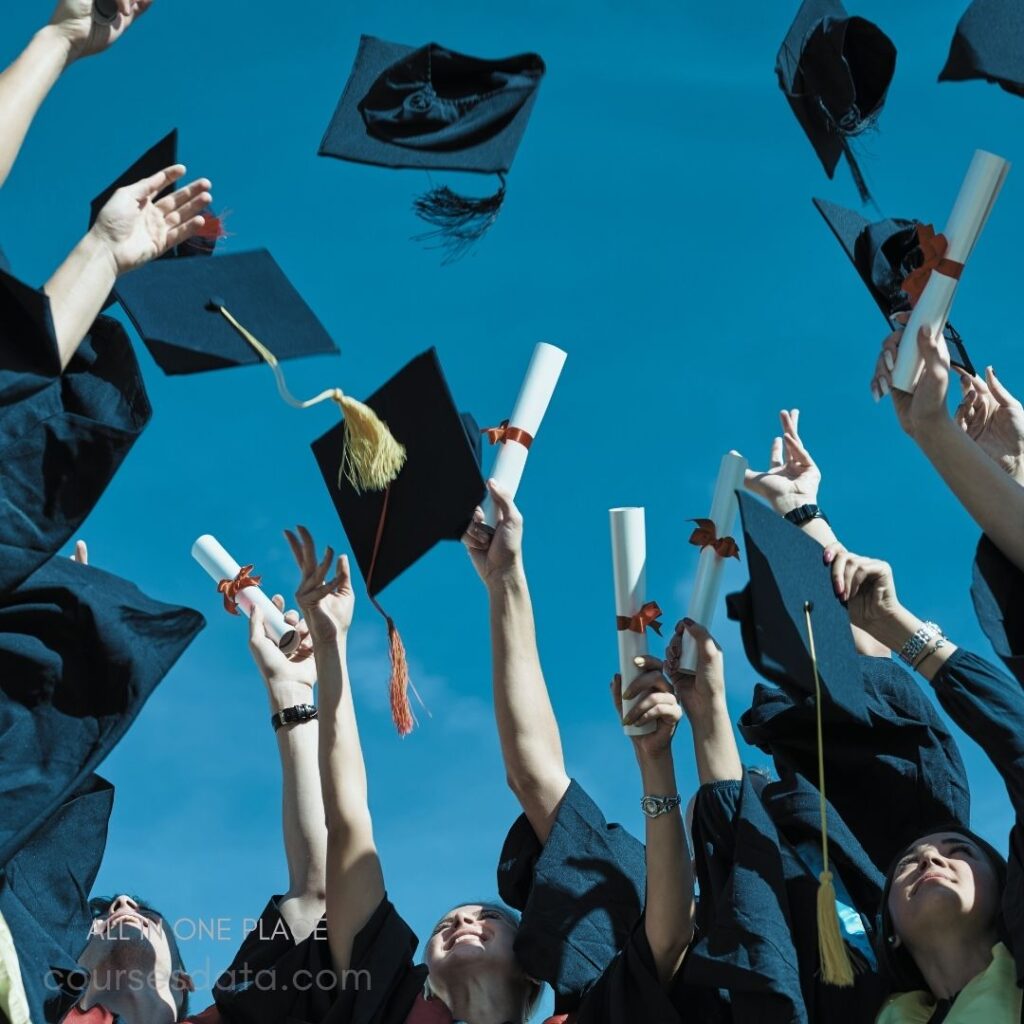 Graduates celebrating with caps.