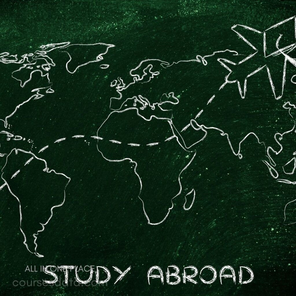 World map featuring study abroad.