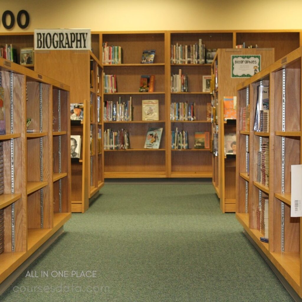 Book-lined library corridor view.