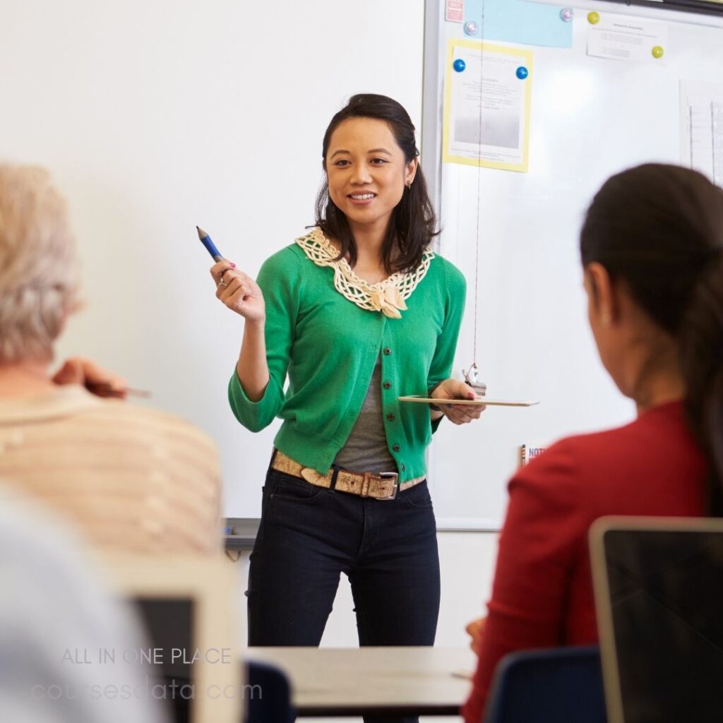 Teacher presenting in classroom setting.