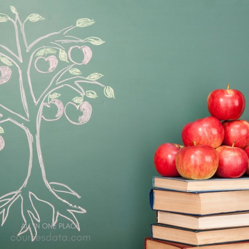 Chalkboard tree with stacked apples.