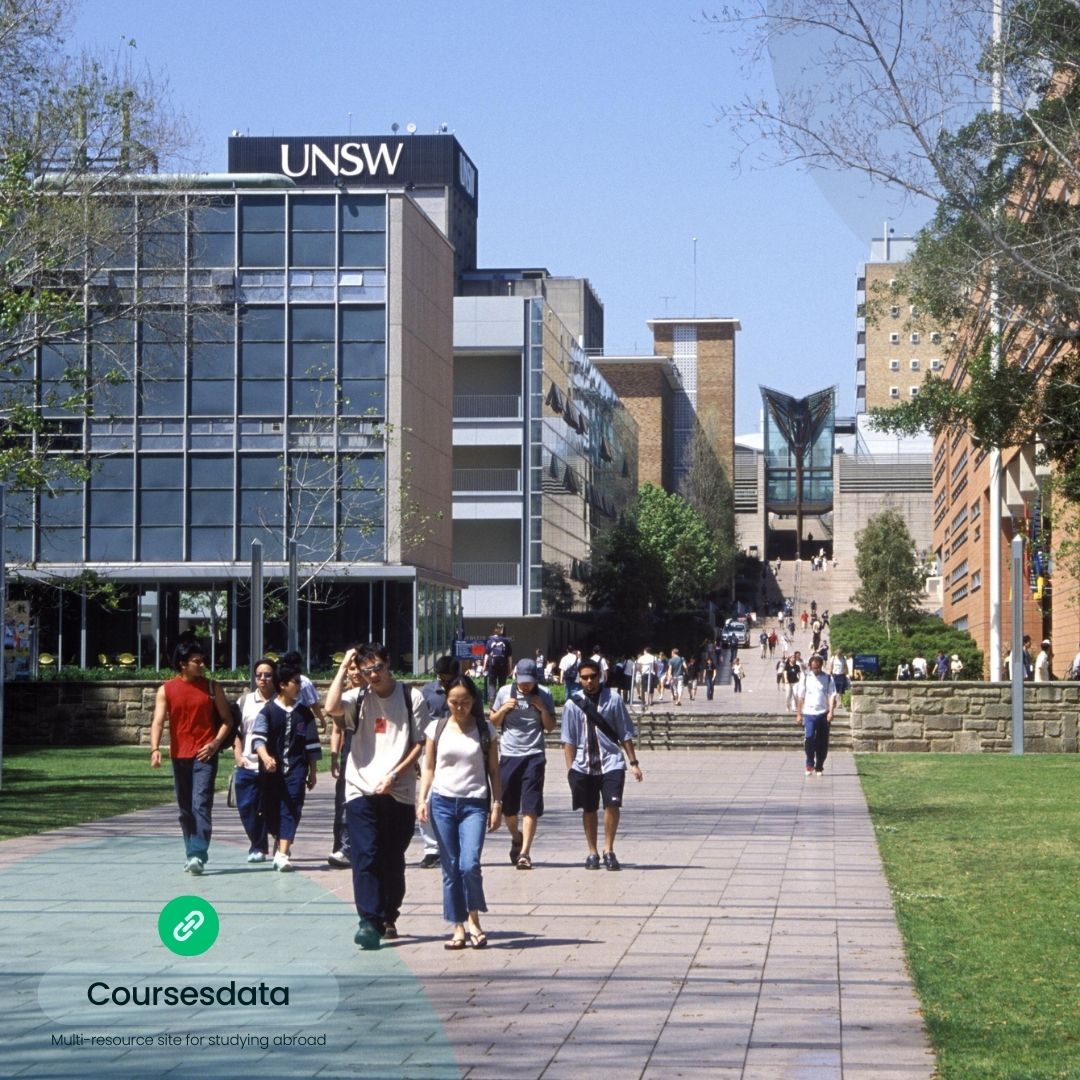 UNSW campus with students walking.
