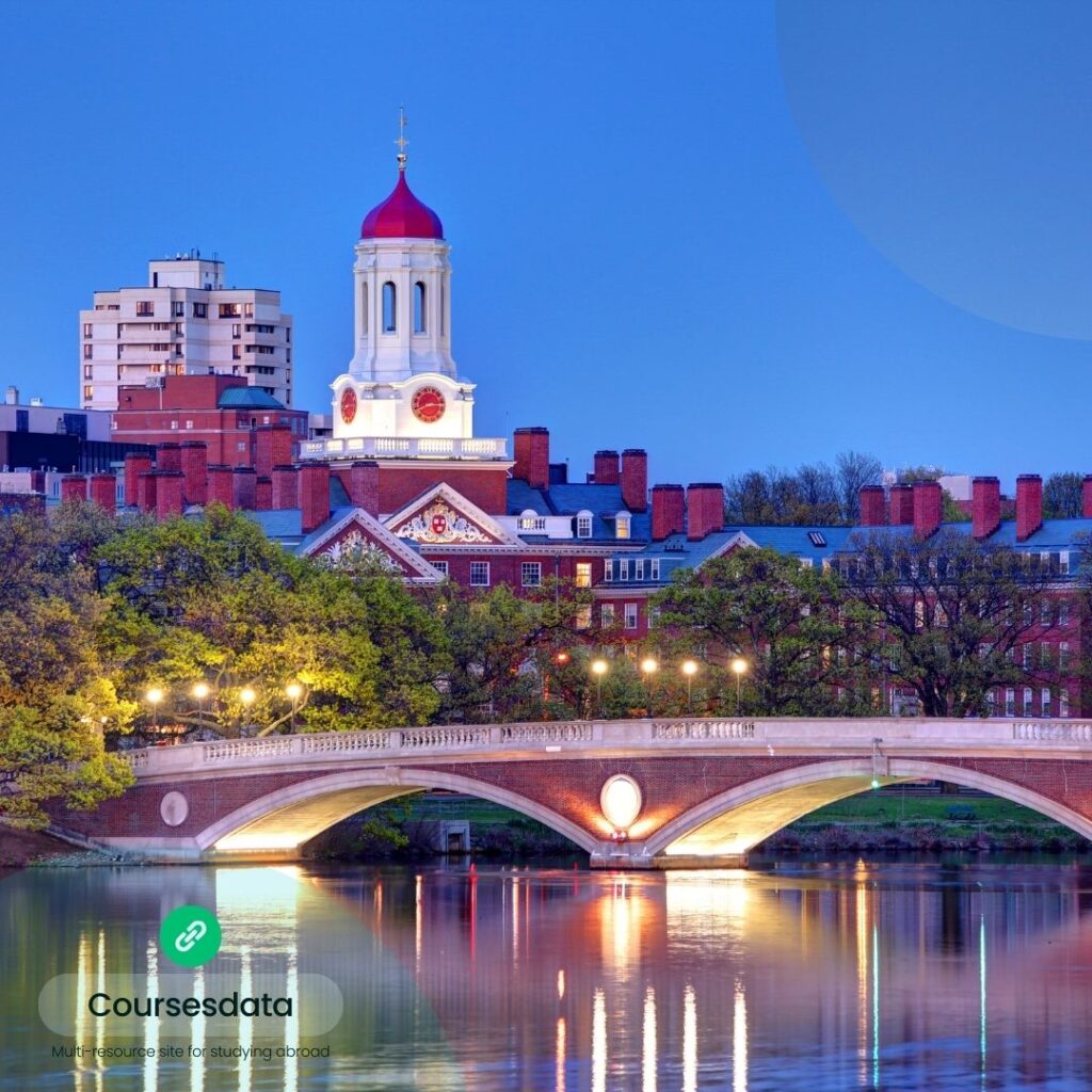 Harvard campus at twilight.