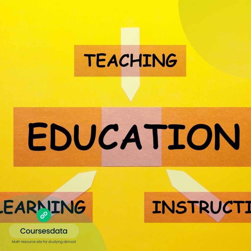 Education concept with teaching themes.