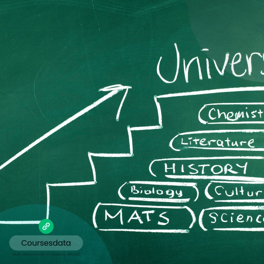 "Chalkboard diagram of subjects."