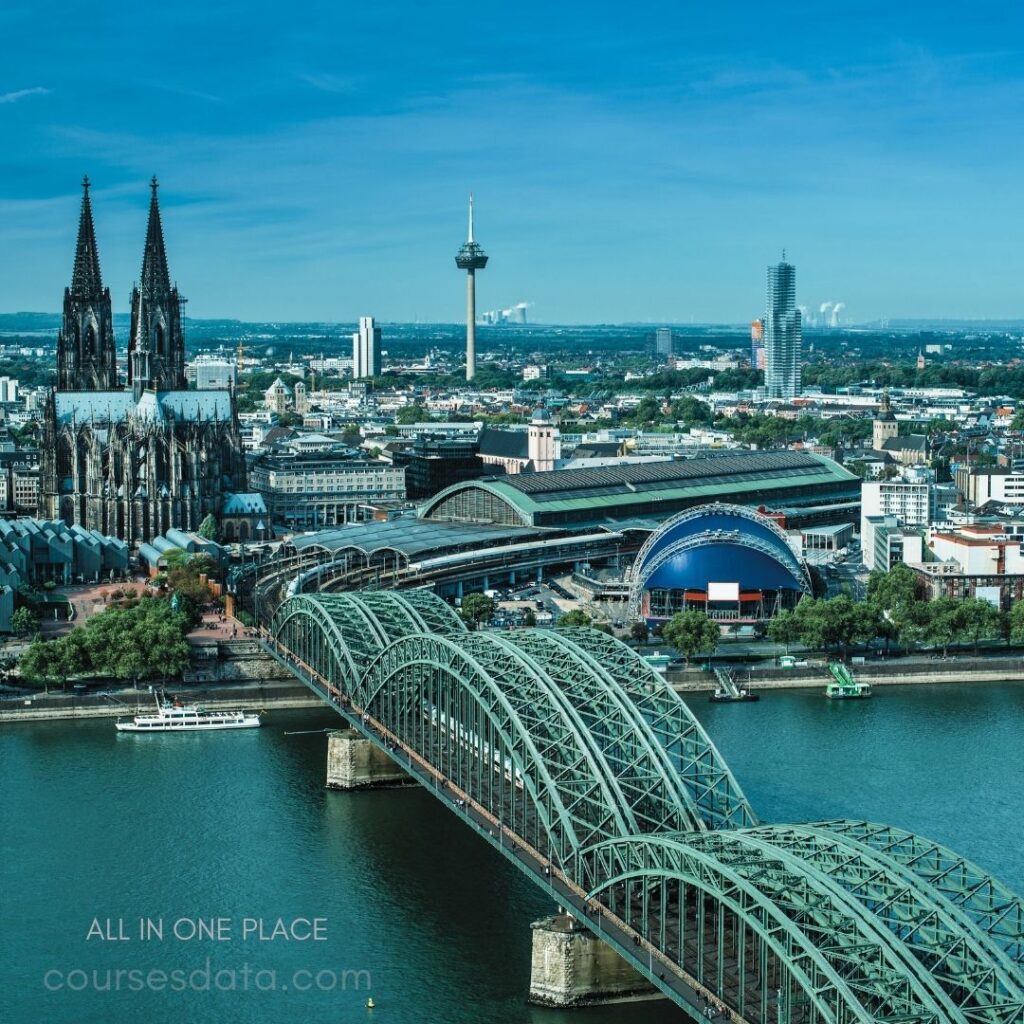 Cologne Cathedral towers above. Hohenzollern Bridge spans the river. Communication tower in background. City skyline under clear sky. Modern architecture contrasts historical buildings.