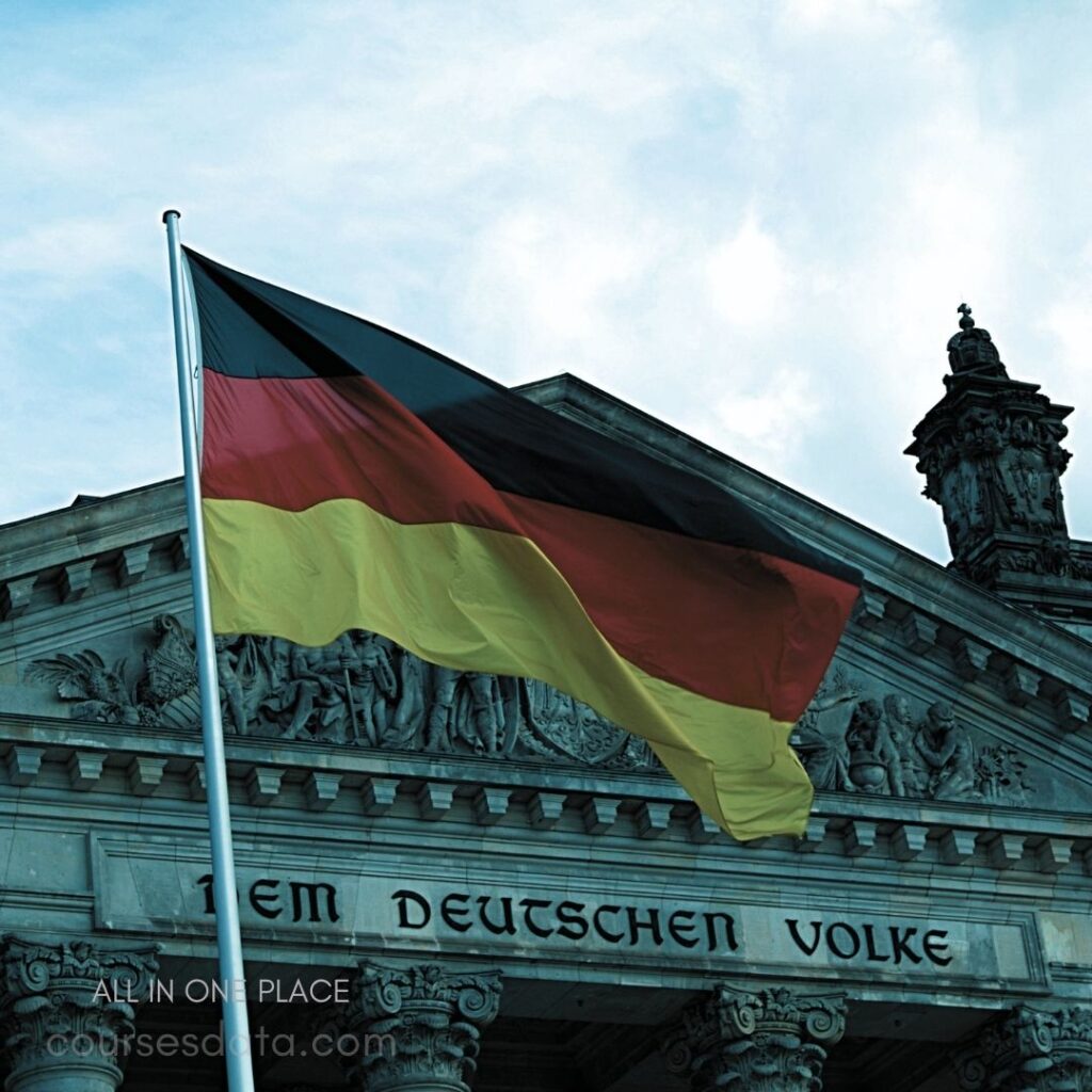 German flag waving prominently. Historic building architecture detail. "DEM DEUTSCHEN VOLKE" inscription visible. Dramatic sky in background.