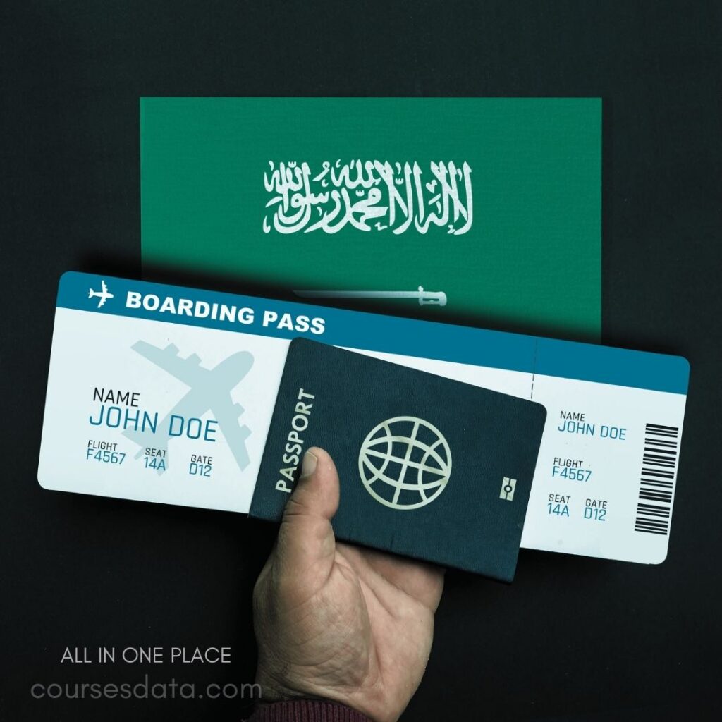 Passport and boarding pass shown. Green background with text. Hand holding documents. Flight details included prominently. Name labeled as John Doe.