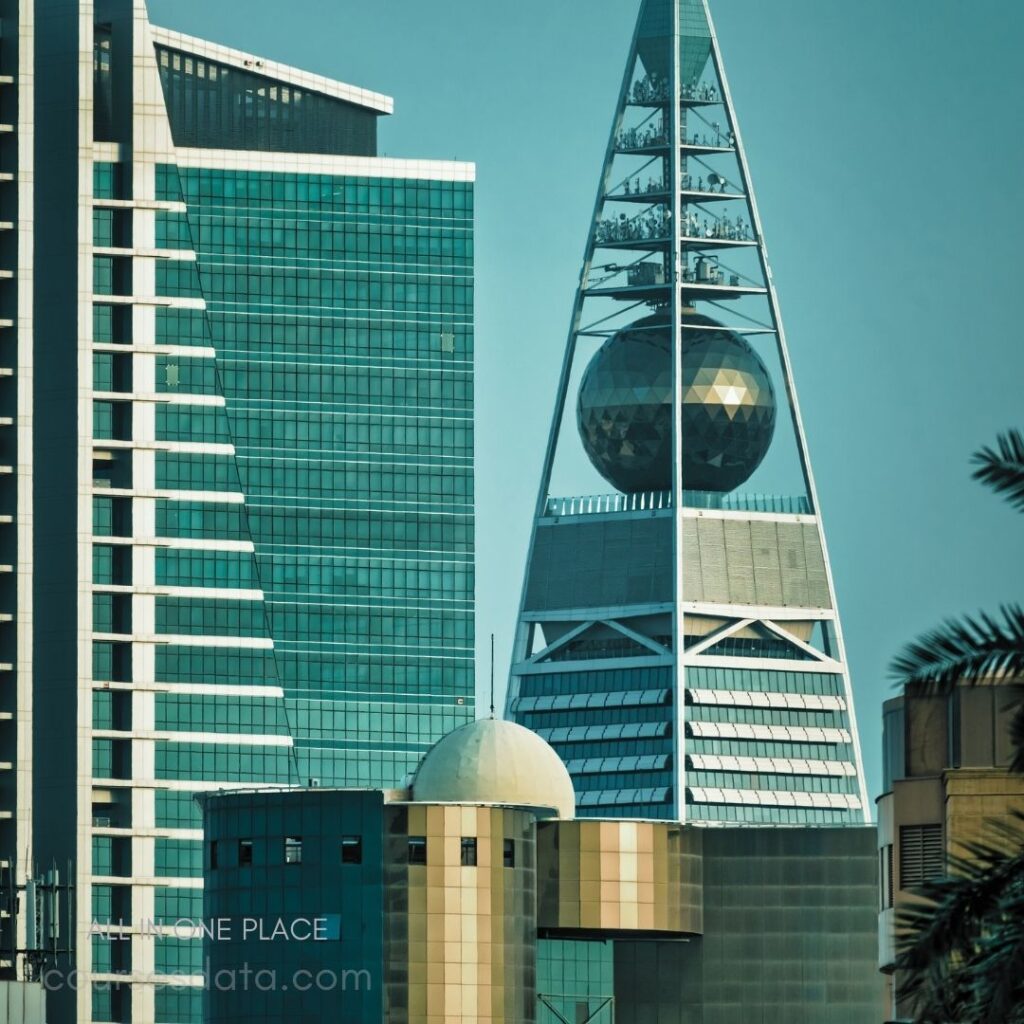 Modern skyscrapers with geometric design. Prominent tower with spherical top. Glass facades reflecting sunlight. Diverse architectural styles visible. Clear blue sky backdrop.