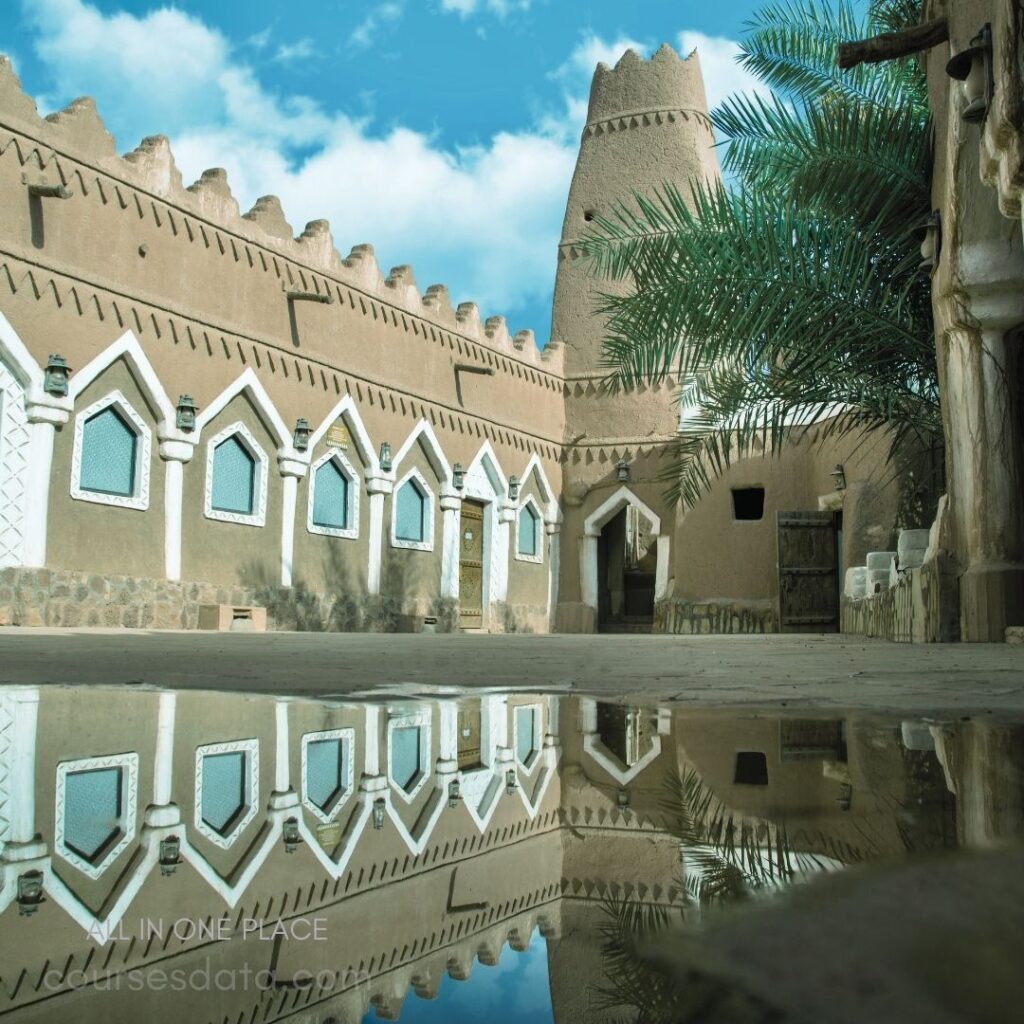 Historic mudbrick architecture, tranquil reflection, cloudy blue sky, palm leaves, intricate window designs.