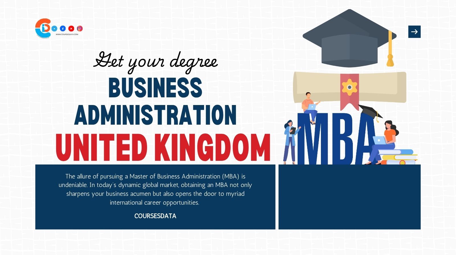 Study MBA in United Kingdom