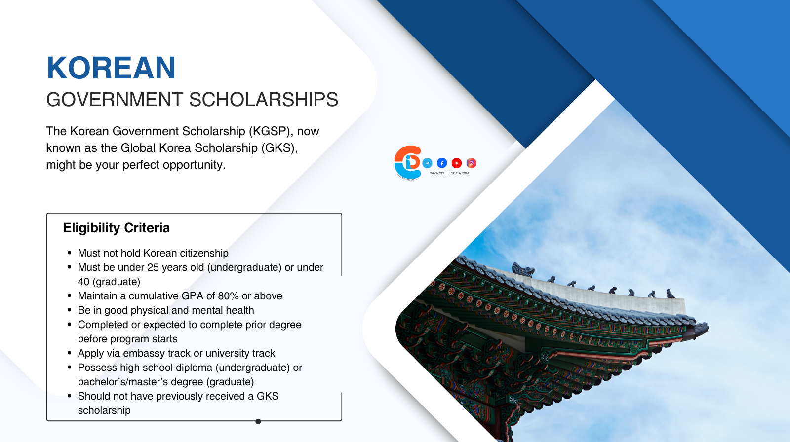 Korean Government Scholarship