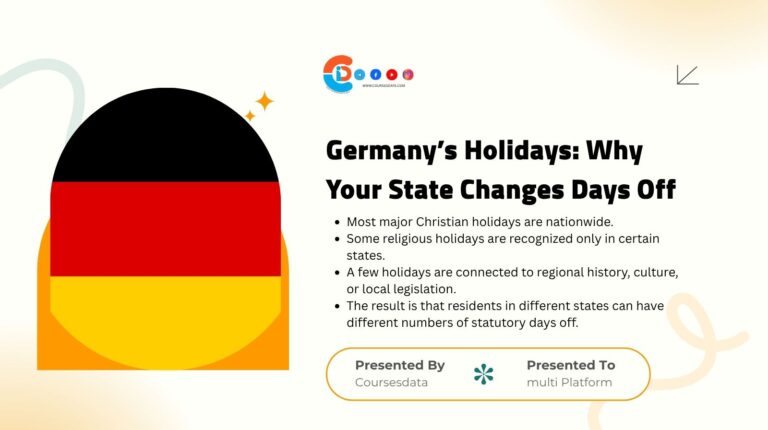 Germany Holidays