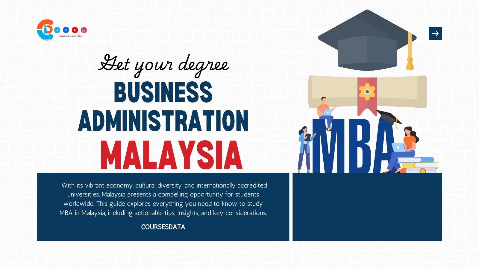 Study MBA in Malaysia