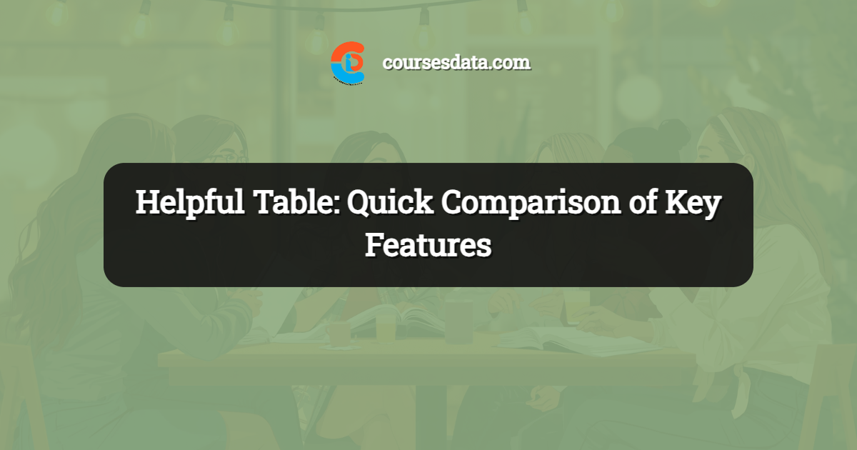 Helpful Table: Quick Comparison of Key Features