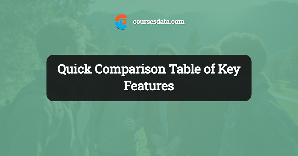 Quick Comparison Table of Key Features