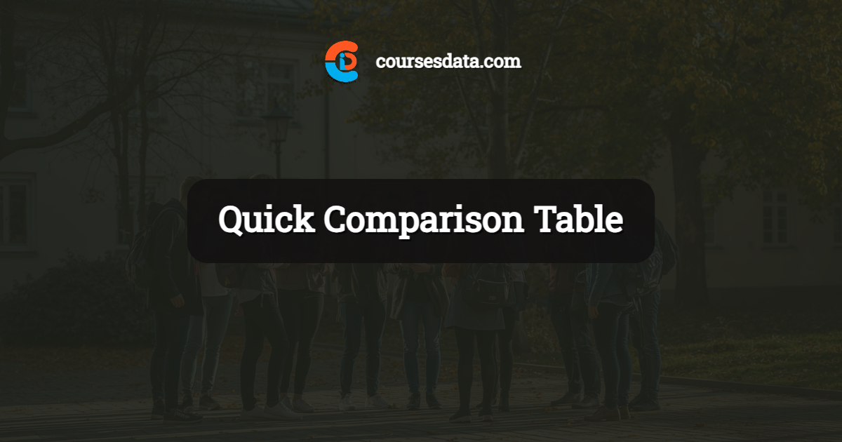 Quick Comparison Table