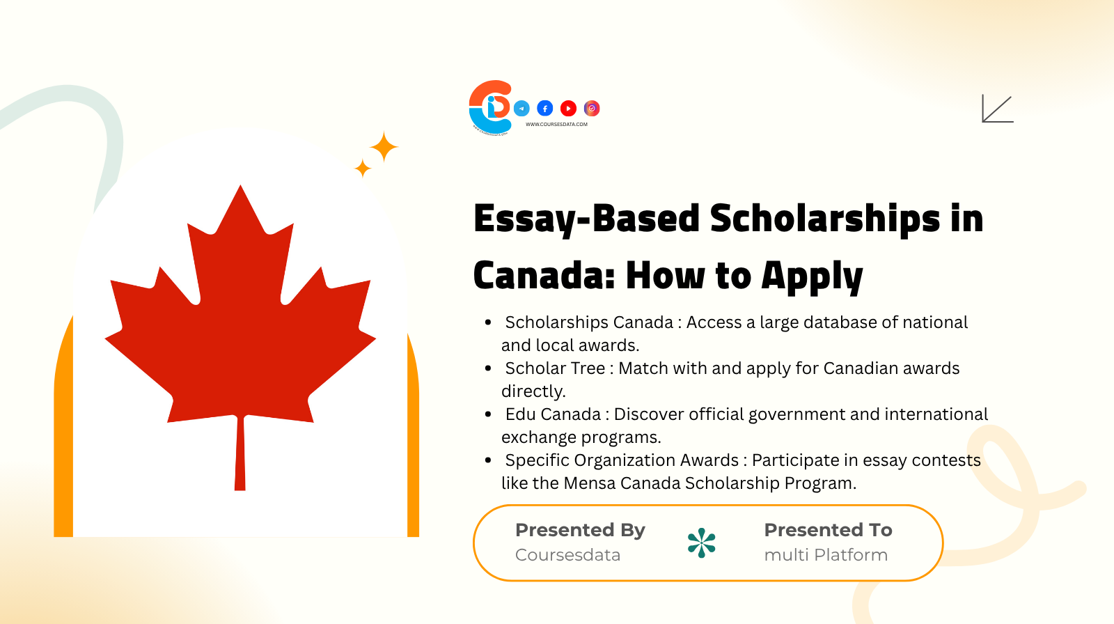 Essay-Based Scholarships in Canada